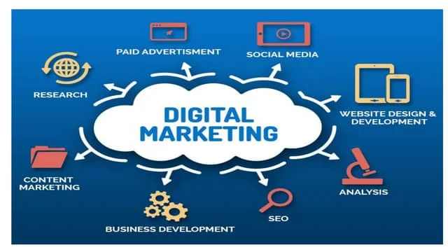 Digital Marketing