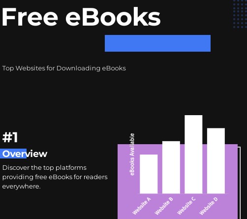 Free e books